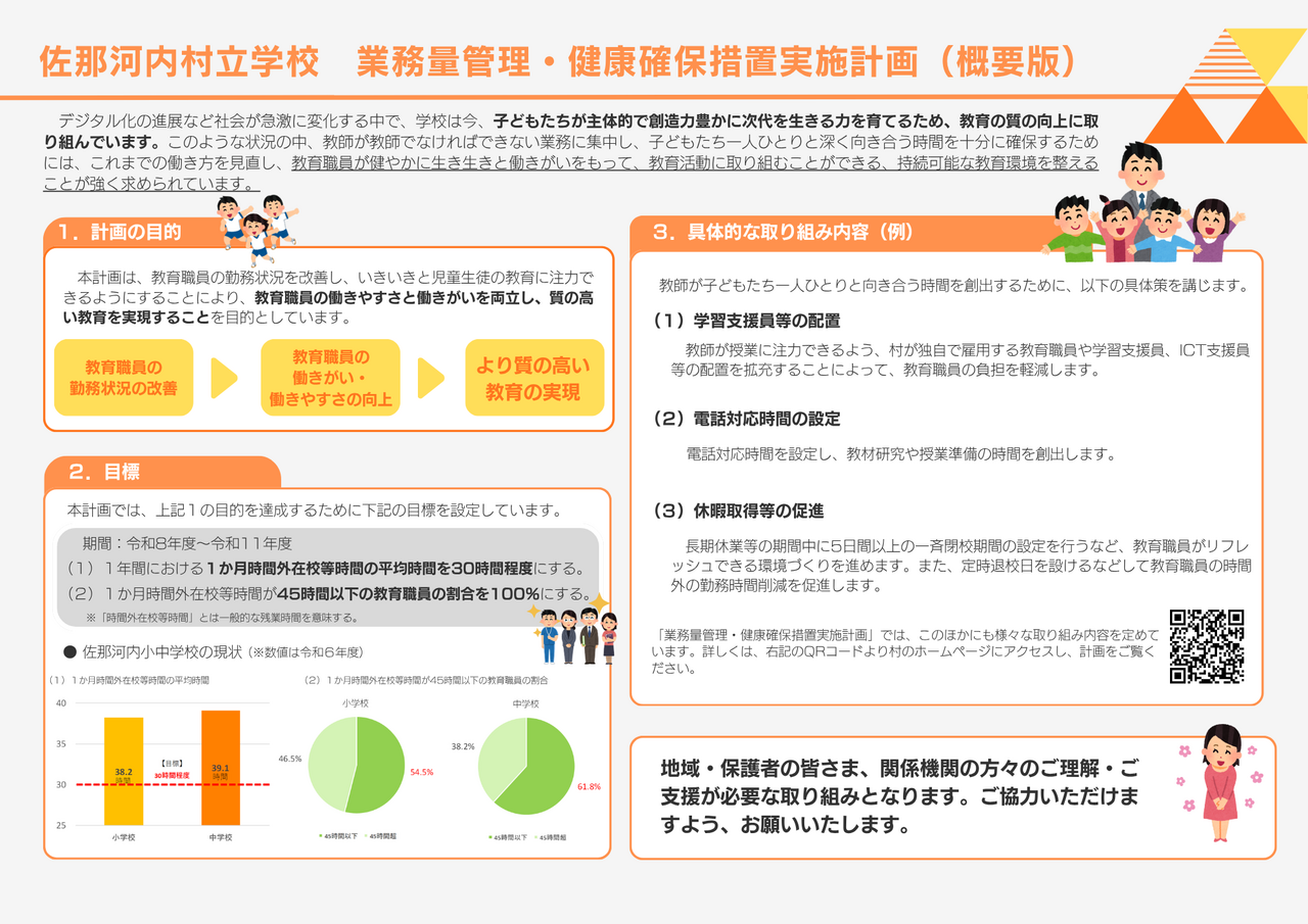 【概要版】業務量管理・健康確保措置実施計画