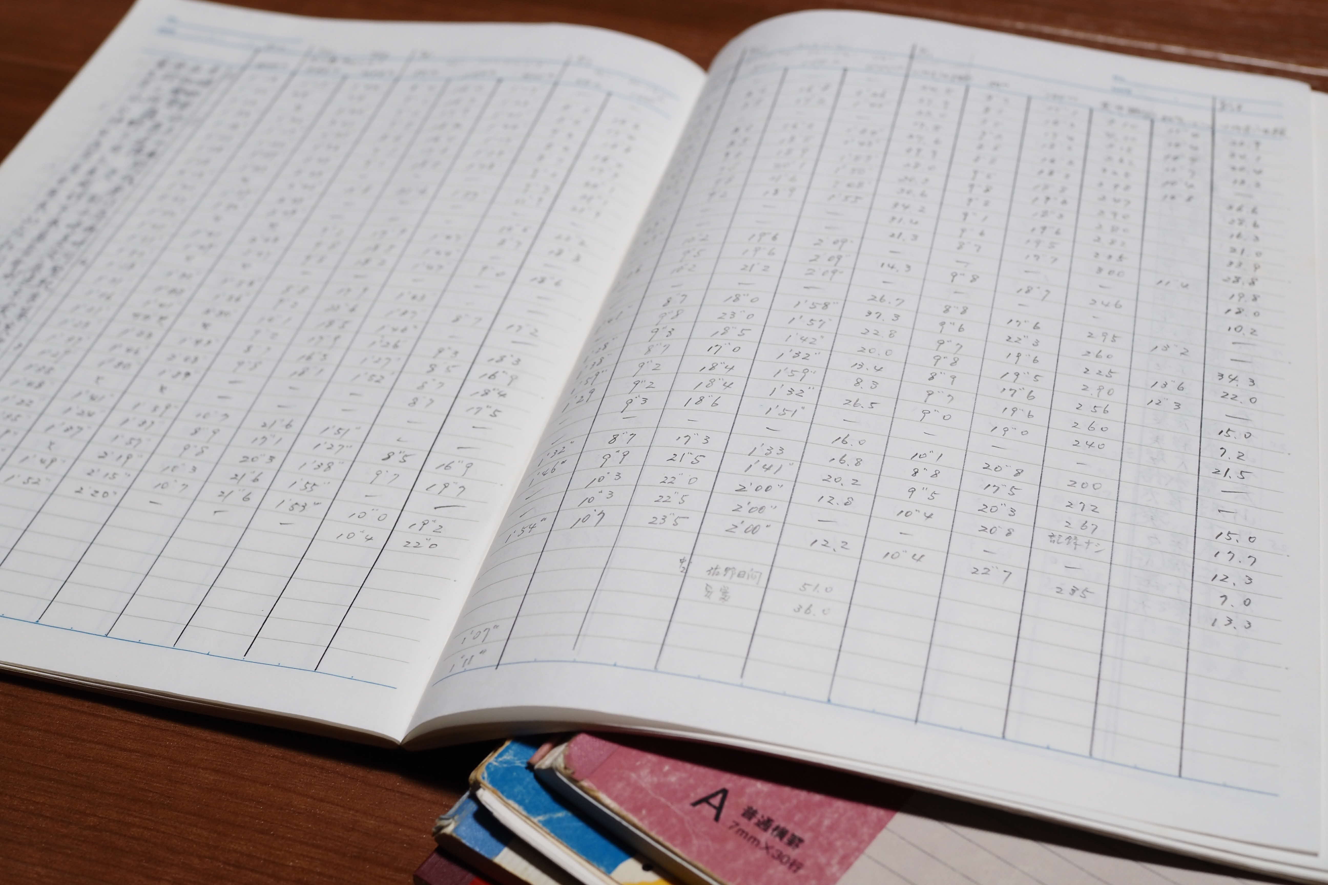 丁寧に記された練習記録