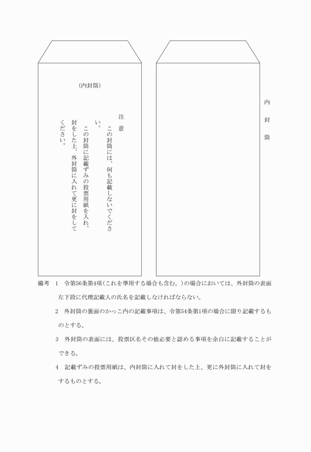 佐那河内村公職選挙事務処理規程